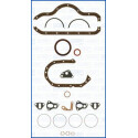 Kit guarnizioni, Monoblocco