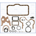 Kit guarnizioni, Monoblocco