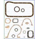Kit guarnizioni, Monoblocco