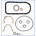 Kit guarnizioni, Monoblocco