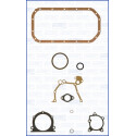 Kit guarnizioni, Monoblocco