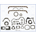 Kit guarnizioni, Monoblocco