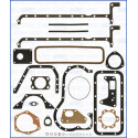 Kit guarnizioni, Monoblocco