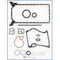 Kit guarnizioni, Monoblocco