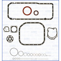 Kit guarnizioni, Monoblocco