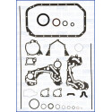 Kit guarnizioni, Monoblocco