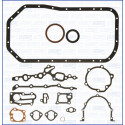 Kit guarnizioni, Monoblocco