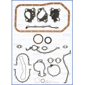 Kit guarnizioni, Monoblocco