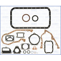 Kit guarnizioni, Monoblocco