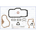 Kit guarnizioni, Monoblocco
