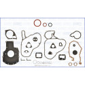 Kit guarnizioni, Monoblocco