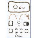 Kit guarnizioni, Monoblocco