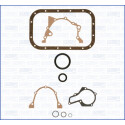 Kit guarnizioni, Monoblocco