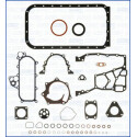 Kit guarnizioni, Monoblocco