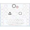 Kit guarnizioni, Monoblocco