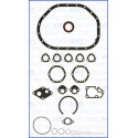 Kit guarnizioni, Monoblocco