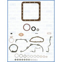 Kit guarnizioni, Monoblocco
