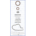 Kit guarnizioni, Monoblocco