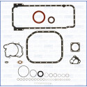 Kit guarnizioni, Monoblocco