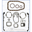 Kit guarnizioni, Monoblocco