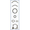 Kit guarnizioni, Monoblocco