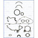 Kit guarnizioni, Monoblocco