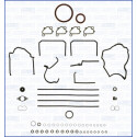 Kit guarnizioni, Monoblocco