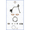 Kit guarnizioni, Monoblocco