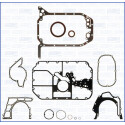 Kit guarnizioni, Monoblocco