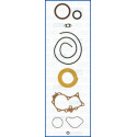 Kit guarnizioni, Monoblocco