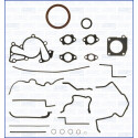 Kit guarnizioni, Monoblocco