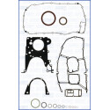 Kit guarnizioni, Monoblocco