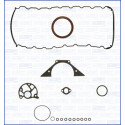 Kit guarnizioni, Monoblocco