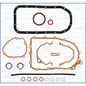 Kit guarnizioni, Monoblocco