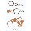 Kit guarnizioni, Monoblocco