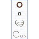 Kit guarnizioni, Monoblocco