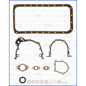 Kit guarnizioni, Monoblocco