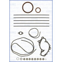 Kit guarnizioni, Monoblocco