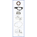 Kit guarnizioni, Monoblocco
