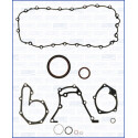 Kit guarnizioni, Monoblocco