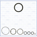 Kit guarnizioni, Monoblocco