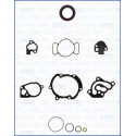 Kit guarnizioni, Monoblocco