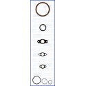 Kit guarnizioni, Monoblocco