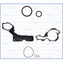 Kit guarnizioni, Monoblocco