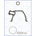 Kit guarnizioni, Monoblocco