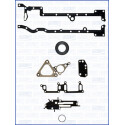 Kit guarnizioni, Monoblocco
