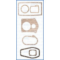 Kit guarnizioni, Cambio manuale