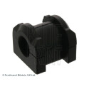 Supporto, stabilizzatore BLUEPRINT ADC48082BLU