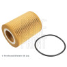 Filtro dell&#39;olio BLUEPRINT ADF122103