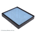 Filtro, Aria abitacolo